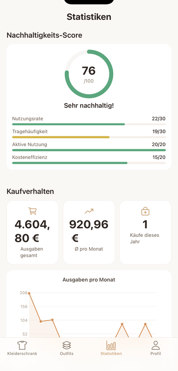 Nachhaltigkeits-Score und Kaufverhalten-Analyse